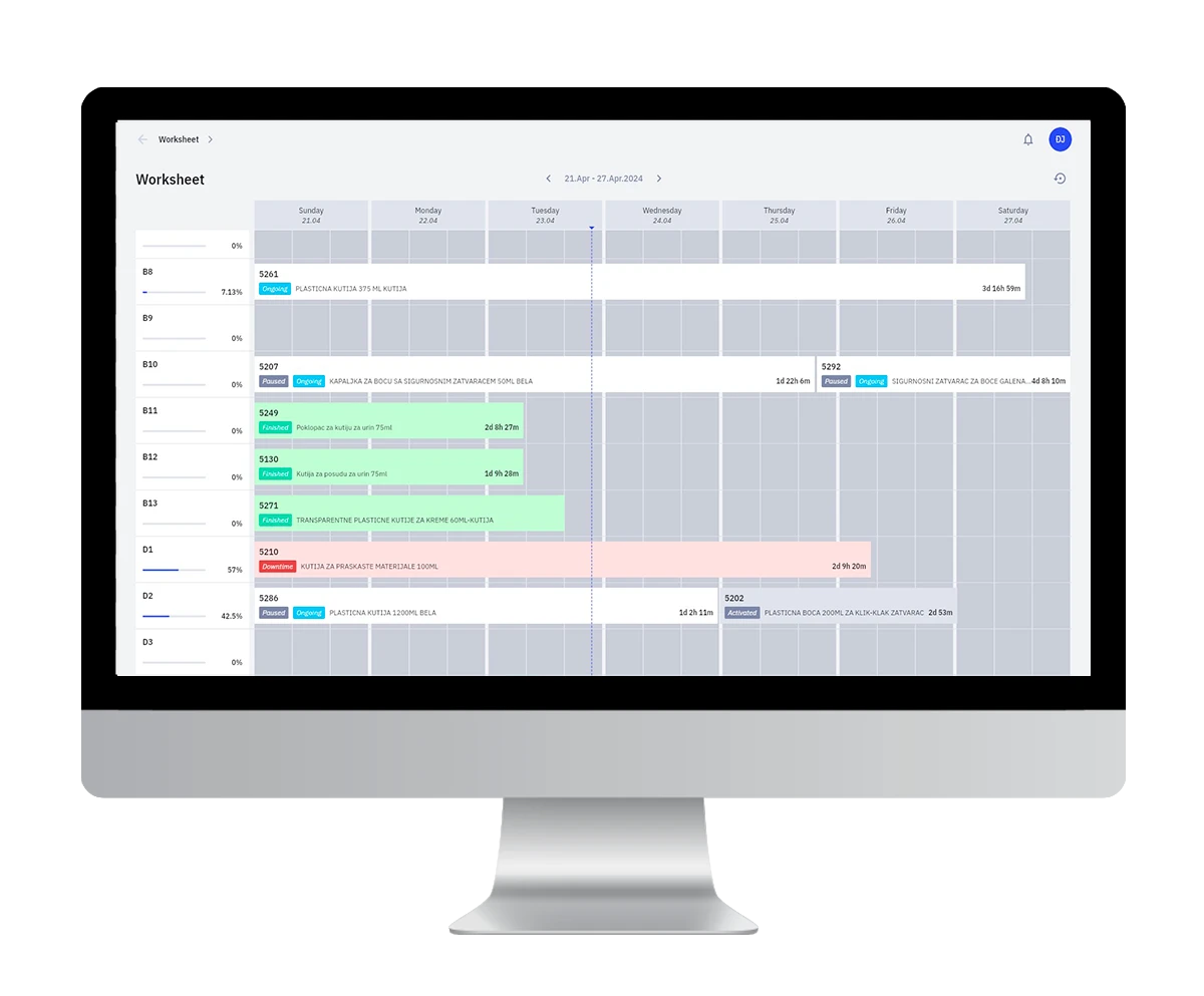 DigiPro real-time production monitoring and planning view