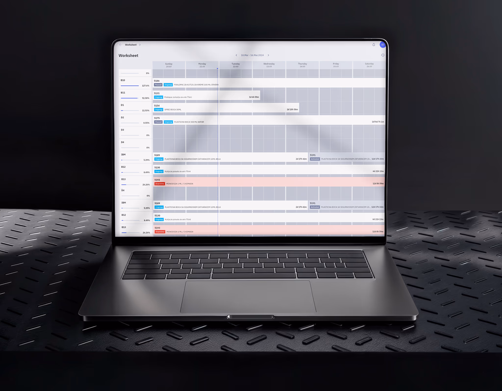 DigiPro software installed and connected to production machines